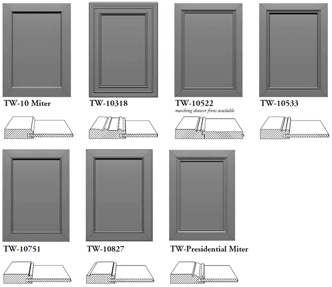 Cabinet Door Styles Shaker modren gray shaker cabinet doors for modern c on inspiration Cabinet Door Styles Shaker modren gray shaker cabinet doors for modern c on inspiration